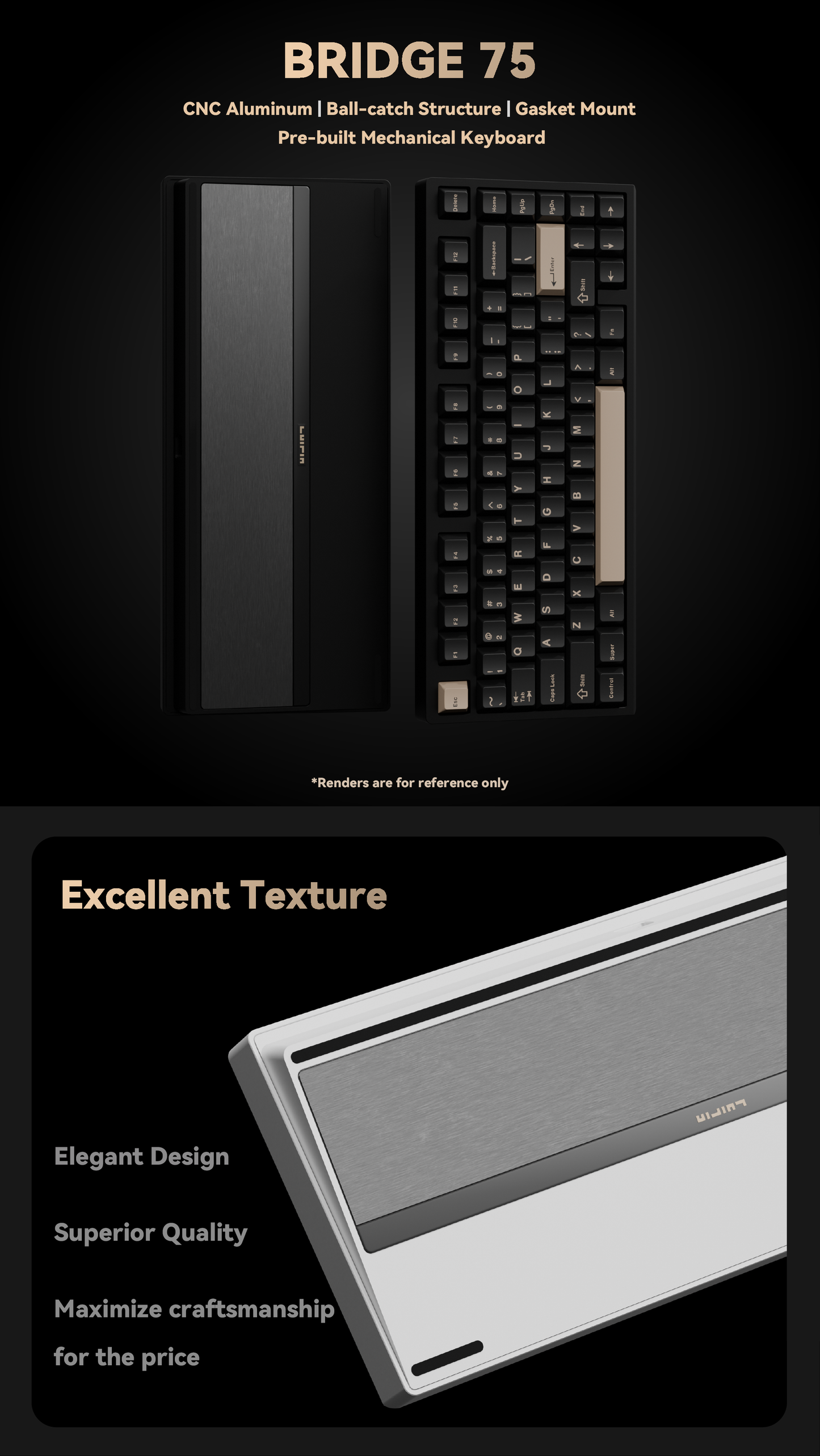 Shortcut Studio Bridge75 Keyboard - Pre-built Kit R4