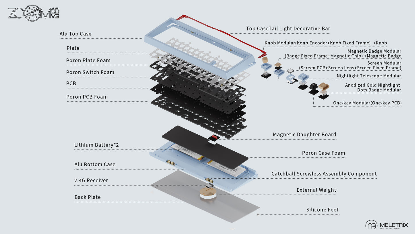 Meletrix Zoom65 V3 - Barebones Keyboard Kit [Batch 2]