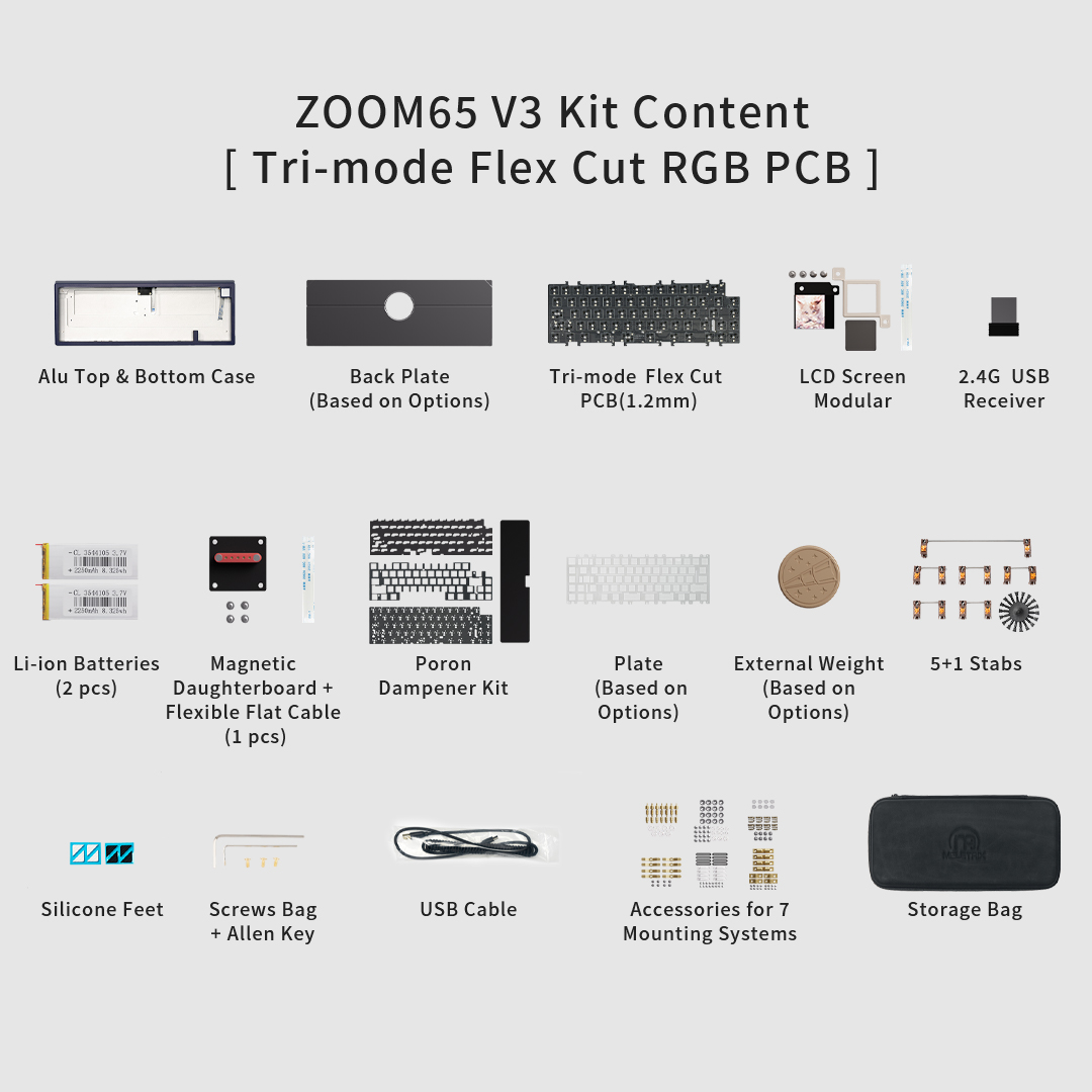 Meletrix Zoom65 V3 - Barebones Keyboard Kit [Batch 2]