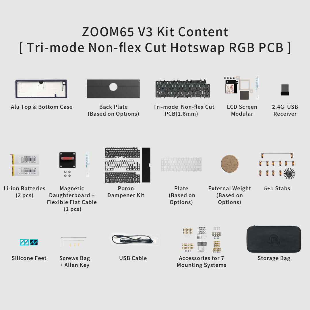 Meletrix Zoom65 V3 - Barebones Keyboard Kit [Batch 2]