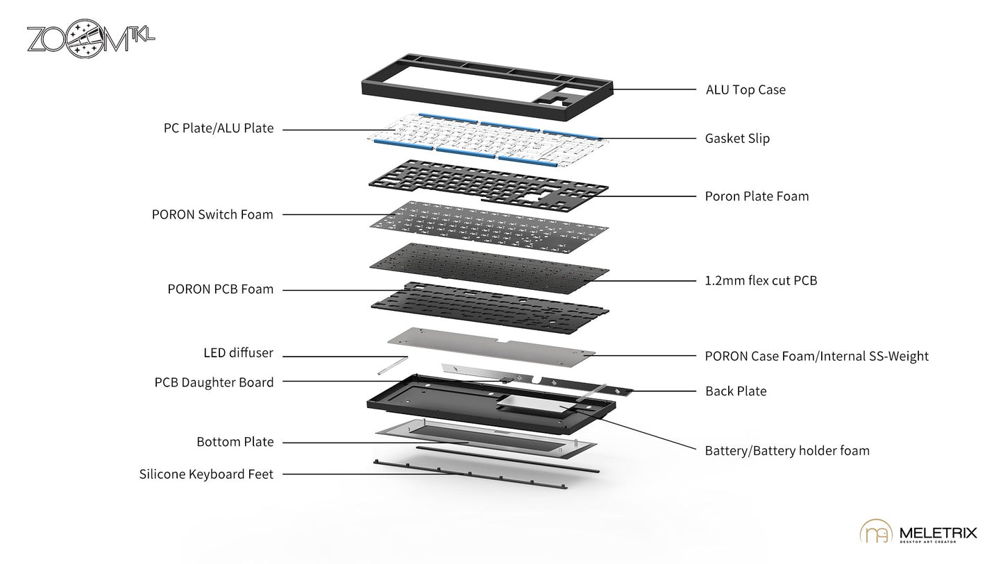 Meletrix Zoom TKL EE - Barebones Keyboard Kit R3