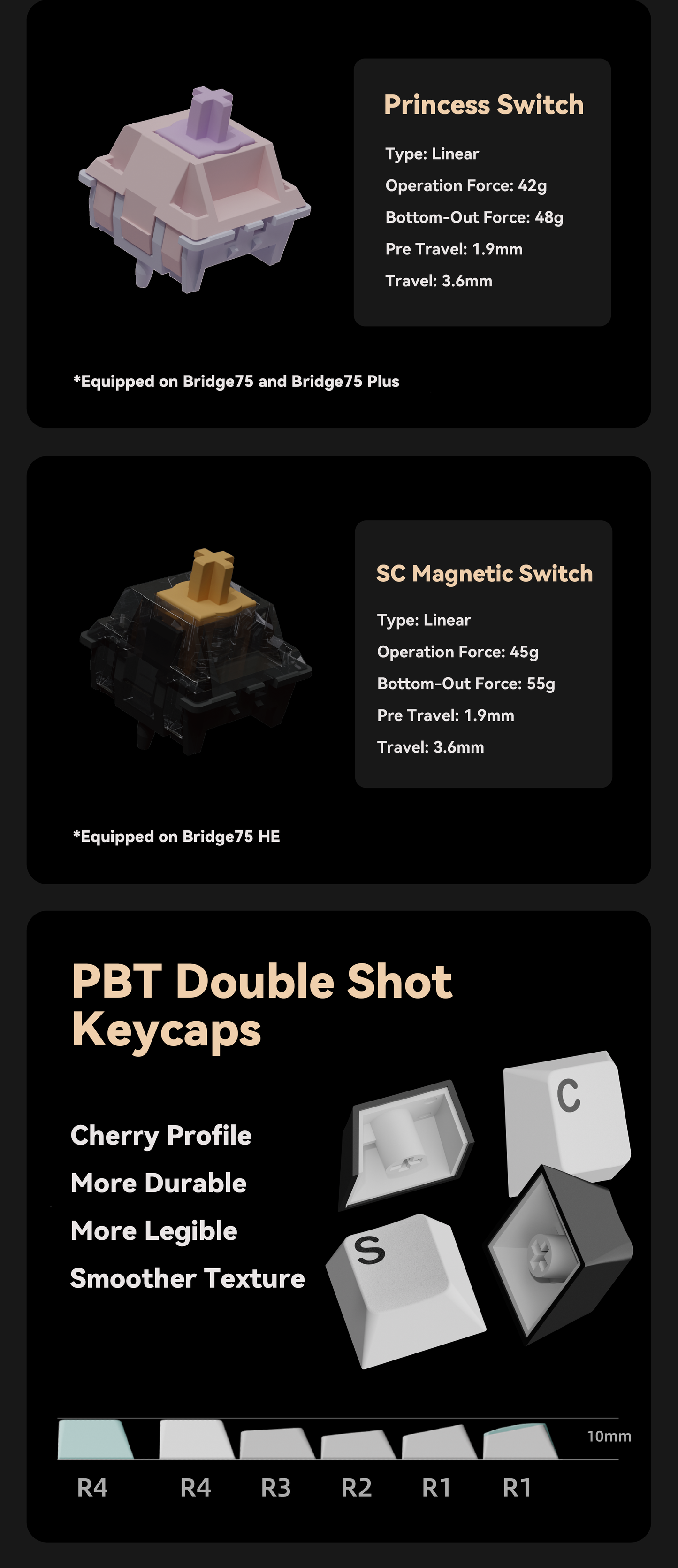 Shortcut Studio Bridge75 Keyboard - Pre-built Kit R3