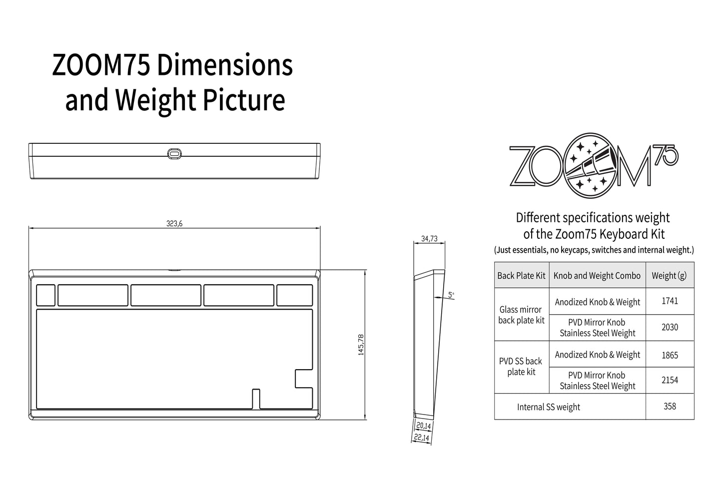 Meletrix Zoom75 LCD Edition  - Barebones Keyboard Kit R3