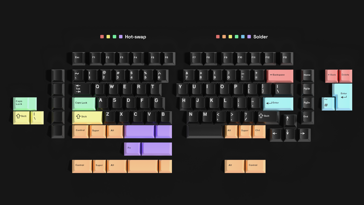 [Group-Buy] Theseus75 Add-ons