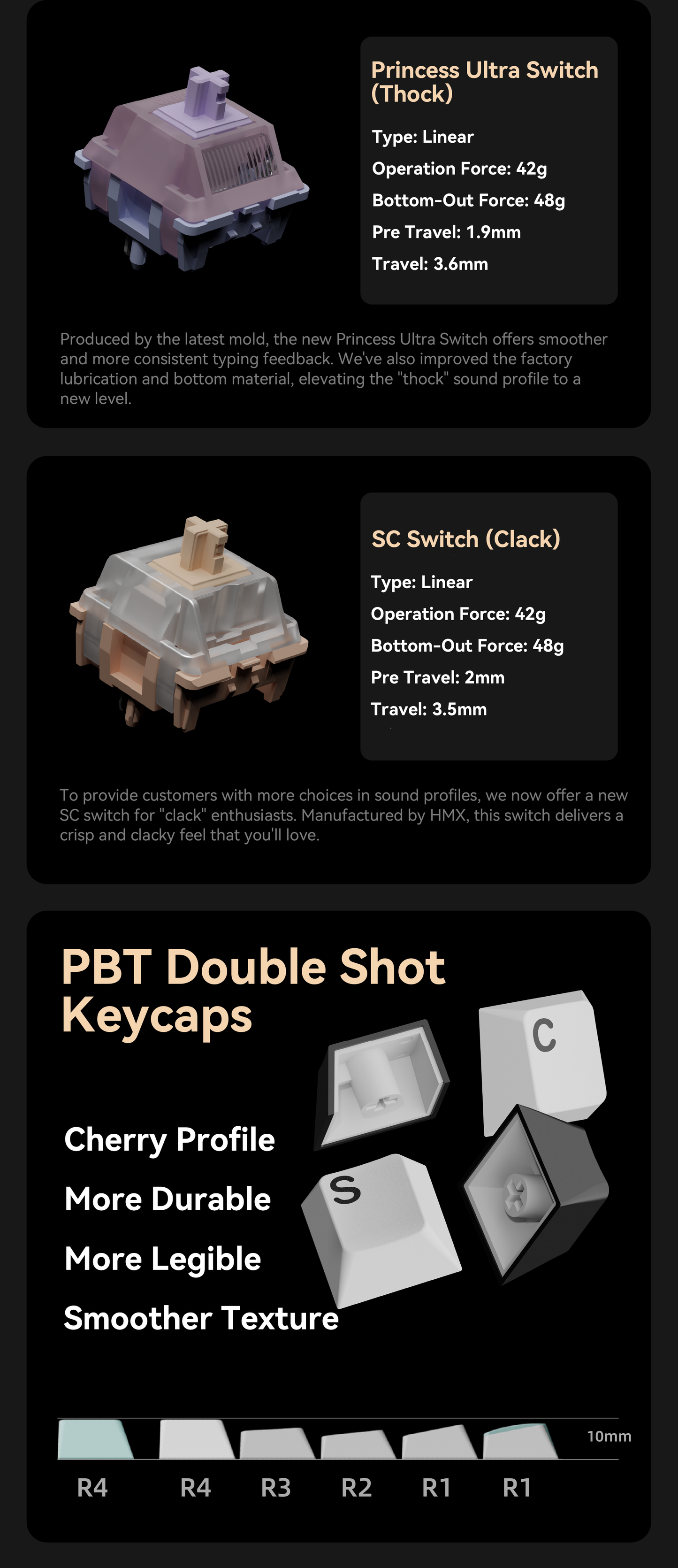 Shortcut Studio Bridge75 Keyboard - Pre-built Kit R4